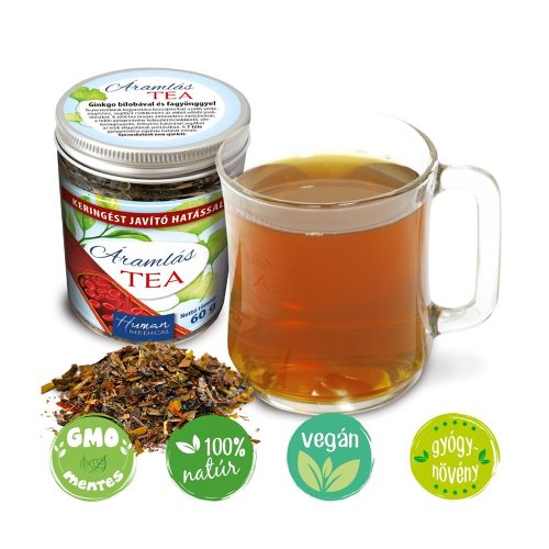 Áramlás tea - keringést javító hatással